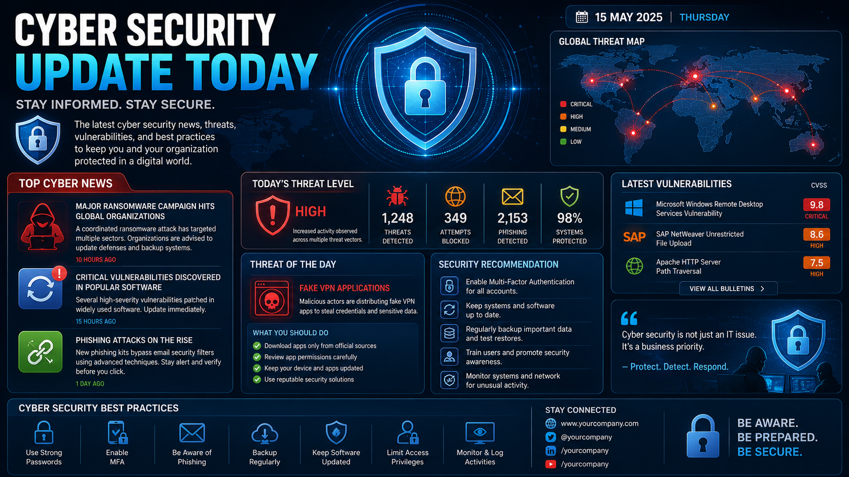 Ransomware “HermeticWiper” Menghancurkan Sistem Siber Ukraina